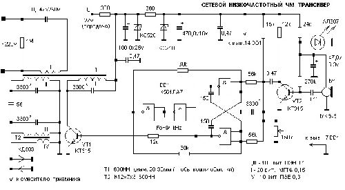   gsm  